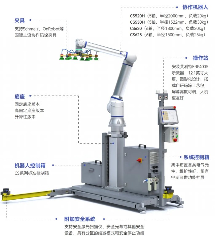星空xk2024工博会